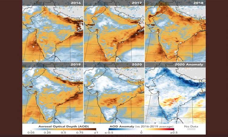 Pollution level in India has decreased
